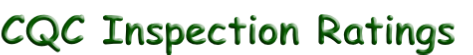 CQC Inspection Ratings
